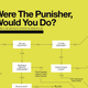 Illustration for article titled Behold: The Nerdiest Superhero Infographics Ever